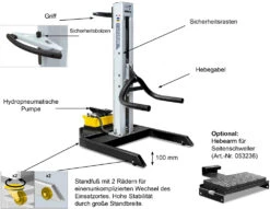 Bestseller -Werkzeug Store 052864 01